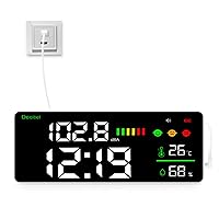Sound Level Meter Wall Hanging Decibel Meter with Alarm Icons Indicator, 4-in-1 Sound and Noise Detector with Clock, Temperature, Humidity, 30-130dBA DB Meter for Home, Studio, Factory