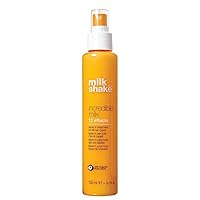 Incredible Milk Leave-In Hair Treatment for All Hair Types - Renews Detangles and Repairs Damaged Hair