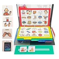 Visual Communication Book,162 ASD Laminate Icon Picture Cards: Autism Language Vocabulary, Speech Articulation Therapy, ADHD & Aprexia Learning (Plastic Cartoon Book)