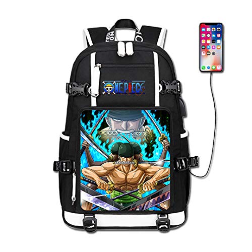 Luffy Gear 5 Backpack Custom One Piece Anime Bag - Gear Otaku | Anime bag,  Backpacks custom, Bags