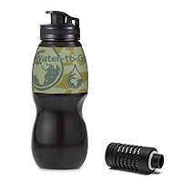 Water Purifier Filter Bottle (CAMO, 25oz/75cl) - Perfect for Hiking Camping Travel and Survival