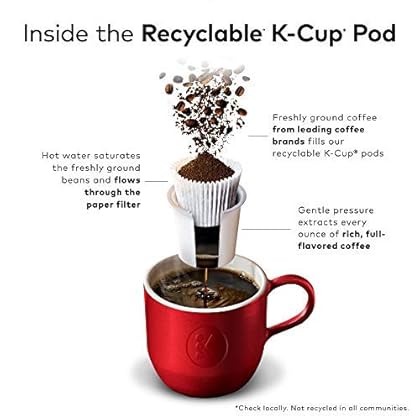 The Original Donut Shop Keurig Single-Serve K-Cup Pods, Regular Medium Roast Coffee, 12 Count (Pack of 6)