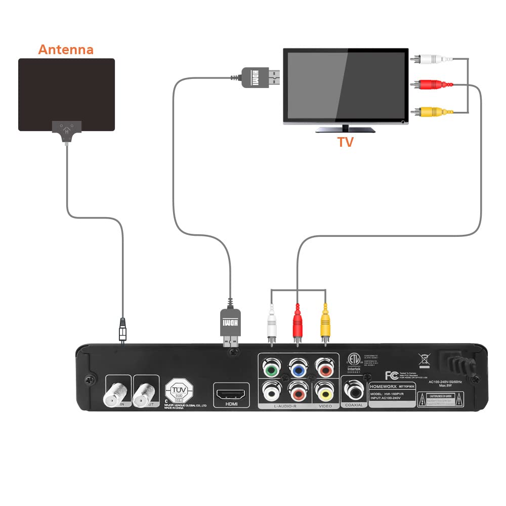 Mediasonic HomeWorx ATSC Digital Converter Box with TV Tuner, TV Recording, USB Multimedia Function (HW-150PVR-Y22)
