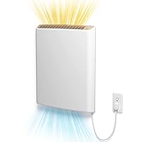 Plug-in Electric Panel Wall Heaters for Indoor Use, Energy Efficient 24/7 Heating w/Safety Sensor Protection, Patented Quiet Fan-less Design, Easy 2-Min Install, Space Heater, Made in USA