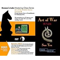 Roman's Labs Chess: Art of The Middle Game