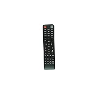 HCDZ Replacement Remote Control for Epson Powerlite Home Cinema 3000 3500 3510 3600E 3100 3200 3800 4010 5040UB 5040UBe 5050UB 5050UBE 3LCD 1080P Home Theater Projector