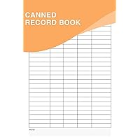 Canned Record Book: A Logbook To Help You Keep Track Of Your Canning Inventory With Ease And Efficiency