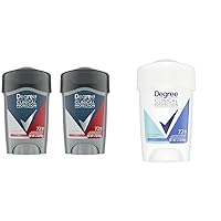 Degree Men Antiperspirant Deodorant Sport Strength, Pack of 2 & Clinical Protection Antiperspirant Deodorant 72-Hour Sweat & Odor Protection Shower Clean