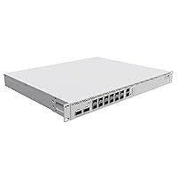 Mikrotik Cloud Core Router CCR2216-1G-12XS-2XQ Gigabit Ethernet 16GB of RAM RouterOS L6