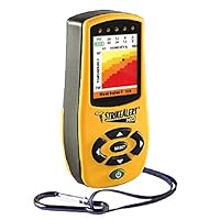 Personal HDLightning Detector w. Heat Index Monitor