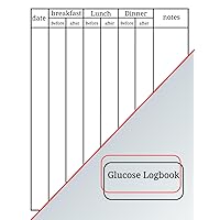 Glucose LogBook Notes: a diary for recording the measurement from a diabetic glucometer Glycemic control