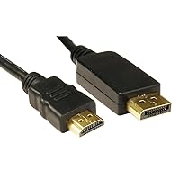 Displaypoty to HDMI Cable 3M