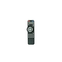 SZHKHXD Remote Control for（DOB S7000）(DOB SX3 X3 Plus Home Theater（Porsh DOB X4 Plus Home Theater） Bluetooth 2.1 Professional Multimedia Speaker System