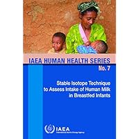 Stable Isotope Technique To Assess Intake Of Human Milk In Breastfed Infants: IAEA Human Health Series No. 7