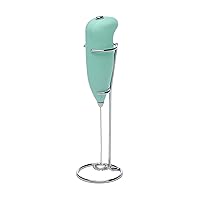 Milk Frother, Mint
