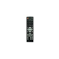 HCDZ Replacement Remote Control for NYNE NH-6500 Home Audio Tower Video Stereo Docking Speaker System