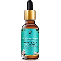 Pilgrim Redensyl 3% + Anagain 4% Advanced Hair Growth Serum for Women & Men | Redensyl Hair Growth serum with Natural Ingredients| 50 ml