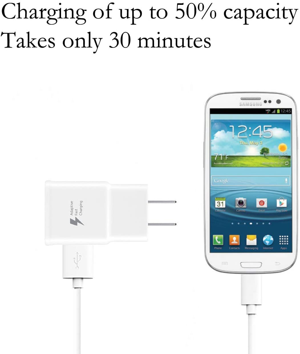 Mua Galaxy S7 Adaptive Fast Charging Wall Charger Kit Set with Micro   USB Cable, Compatible with Samsung Galaxy S7/Edge/S6/Note5/4/S3 (White)  trên Amazon Mỹ chính hãng 2023 | Giaonhan247
