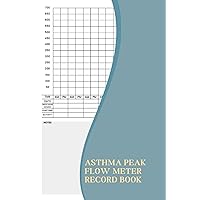 Asthma Peak Flow Meter Record Book: A Logbook To Help You Monitor Your Peak Flow Readings And Keep Track Of Your Asthma Symptoms Over Time