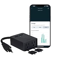 Plug Outdoor, Dual Outlets Energy Monitoring, IP64, 2.4GHz WiFi Smart Plug, Works with Alexa, Google Assistant, IFTTT, No Hub Required, Black – A Certified for Humans Device