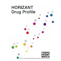 HORIZANT Drug Profile, 2024: HORIZANT (gabapentin enacarbil) drug patents, FDA exclusivity, litigation, sales revenues (DrugPatentWatch Business Intelligence Reports)