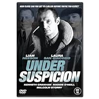 Under Suspicion