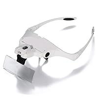 CHCDP Head Mount Magnifier Professional Jeweler's Loupe Light Bracket and Headband are Interchangeable