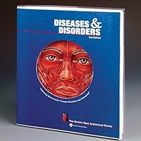 Diseases And Disorders: The World's Best Anatomical Charts