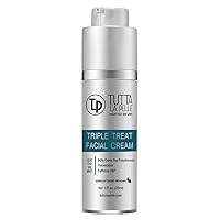 Anti Aging face Cream TRIPLE Antioxidant Treatment Serum For Face, Resveratrol + Green Tea + Caffeine - Visibly Reduce Skin Redness & Calm Irritation -For Sensitive Rosacea Skin -1oz