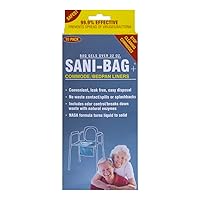 Cleanwaste Sani-Bag+ Commode Liners with Poo Powder, 10 Count, 32 Ounce Capacity, Odor Control, Leak Free, Medical Grade & Clinically Tested