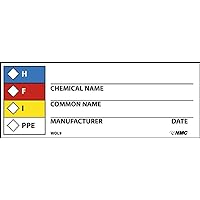 NMC WOL9 H - F - I - PPE - Chemical Name__ Common Name__ Manufacturer__ Date__ Label - [Roll of 500] 4 in. x 1.5 in. PS Paper Right to Know Label