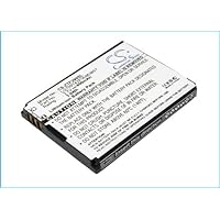 3.7V Battery Replacement is Compatible with N281 Z221 F290 Z222