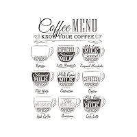 Coffee Menu, Know Your Coffe Black And White Poster On Living Room, Bedroom, Office, Indoor Poster Gift For Friends, Lovers, Family Multisize No Frame (12x18in)