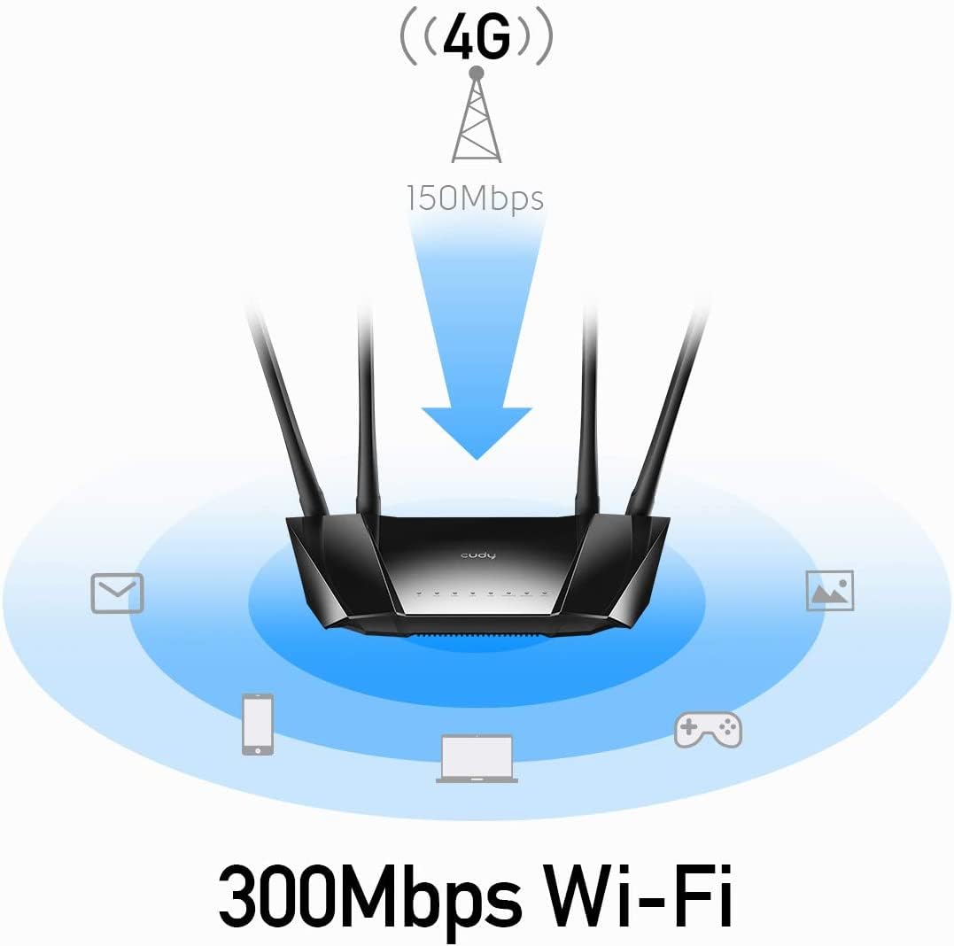 Cudy N300 WiFi Unlocked 4G LTE Modem Router with SIM Card Slot, 300Mbps WiFi, LTE Cat4, EC25-AFX Qualcomm Chipset, 5dBi High Gain Antennas, FDD, DDNS, VPN, Cloudflare, Plug and Play, LT400