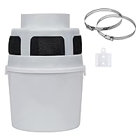 3 in1 Indoor Dryer Vent Kit - Lint Catcher Filter Bucket Box for Electric Clothes Dryer - No Hose