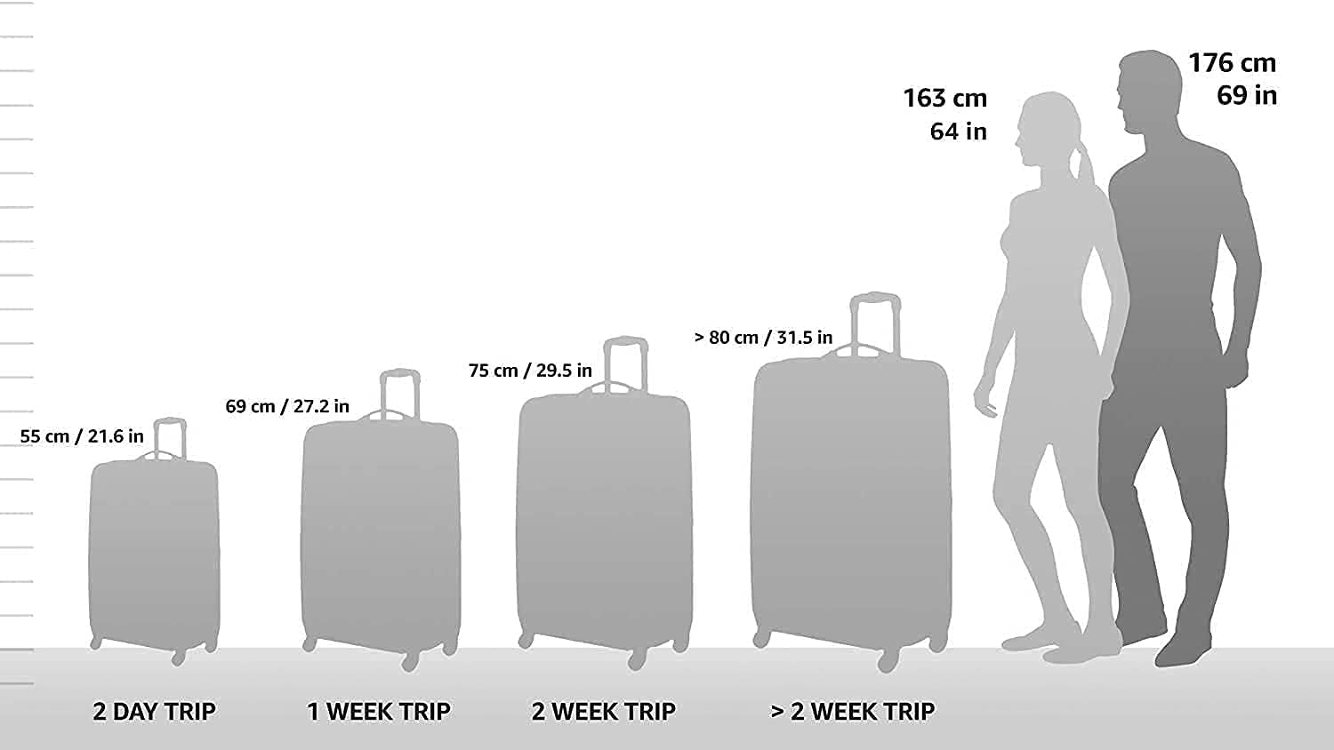 U.S. Traveler Rio Fabric Expandable Carry-on Luggage, Green, 2 Wheel