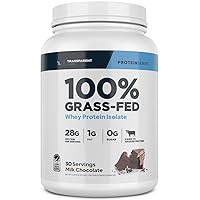 Transparent Labs Grass-Fed Whey Protein Isolate - Natural Flavor, Gluten Free Whey Protein Powder w/ 28g of Protein per Serving & 9 Essential Amino Acids - 30 Servings, Milk Chocolate