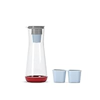 Hydros 40 oz Water Filter Slim Pitcher & 2 Pack Filter Refill - Powered by Fast Flo Tech - 40 Second Quick Fill-Up - 5 Cup Capacity Slim Pitcher - BPA Free - Red