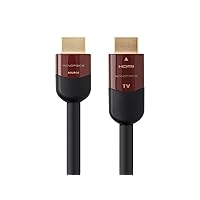 Monoprice 4K High Speed HDMI Cable - 4K@60Hz, 18Gbps, HDR, CL2 In-Wall Rated, Active, 75ft, Black