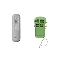 Hunter Fan Company 99770 Core Multifunction w/1.9 Remote Control with Receiver, Dove Grey