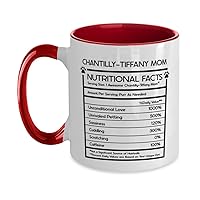 Chantilly-Tiffany Mom Nutritional Facts Two Tone Red and White Coffee Mug 11oz.