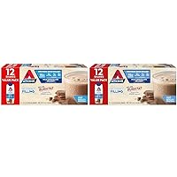 Atkins Milk Chocolate Delight Protein Shake, 15g Protein, Low Glycemic, 2g Net Carb, 1g Sugar, Keto Friendly, 12 Count (Pack of 2)