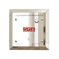 Clean Room Oxygen Monitor (Range: 0 to 25% Vol) for Nitrogen Purging, Pharmaceuticals, Chemical Labs, Clean Rooms Alongwith Factory Calibration Certificate Model: AI-CL-O2 (4-20mA Analog Output)