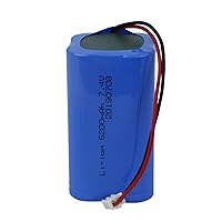 High Performance Backup Battery, 7.4V 5200Mah 2S2P High Capacity Rechargeable Lithium Ion Battery Pack, Low Energy Discharge, with 6 Types of Protection