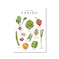Fruit&Vegetables Poster Watercolor Seasonal Produce Prints Kitchen Wall Art Canvas Painting Pictures Dining Room Home Decoration,Embrace the Bounty of the Seasons with Seasonal Fruits and Vegetables Canvas Art (spring, 11 x14inch=(28 x 35 cm), Unframed)