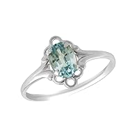 Sterling Silver Oval Shape Simulated Birthstone Ring For Girls (Size 4)