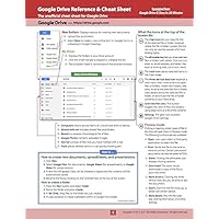 Google Drive Reference and Cheat Sheet: The unofficial cheat sheet reference for Google Drive Google Drive Reference and Cheat Sheet: The unofficial cheat sheet reference for Google Drive Pamphlet