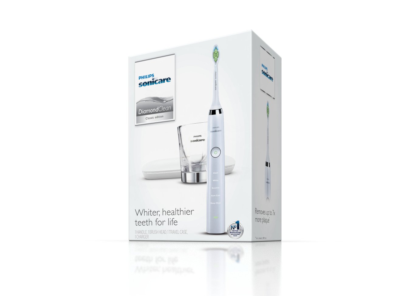Philips Sonicare DiamondClean Classic Rechargeable Electric Toothbrush, White HX9331/43, 2.26 Oz