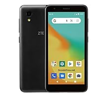 ZTE Blade A3 Lite 5.0