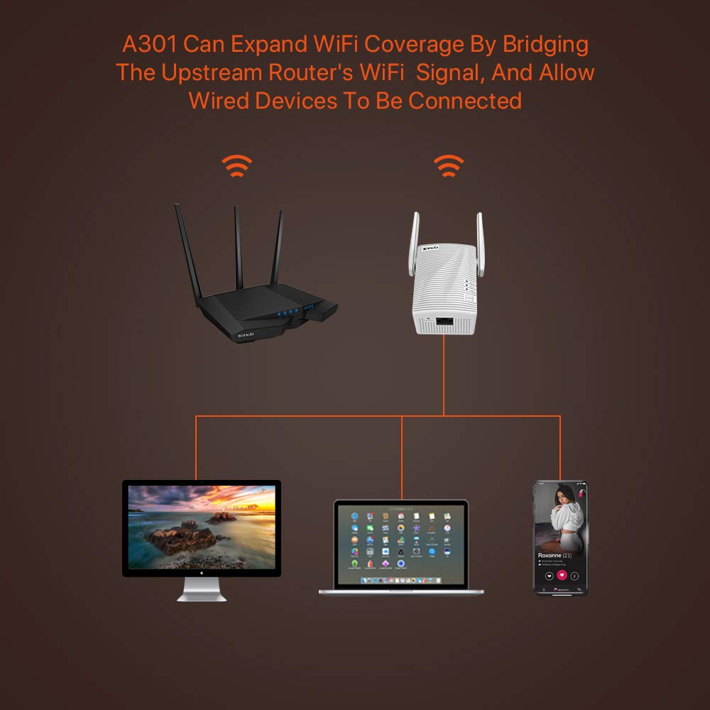 Tenda A301 300Mbps WiFi Range Extender Signal Booster Repeater, with Intelligent Signal Indicator 2 Antenna Add Coverage up to 1200 sq.ft. in Your House, Easy Setup